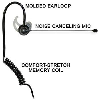 Klein Comfit Noise Canceling Boom Microphone has an adjustable earloop