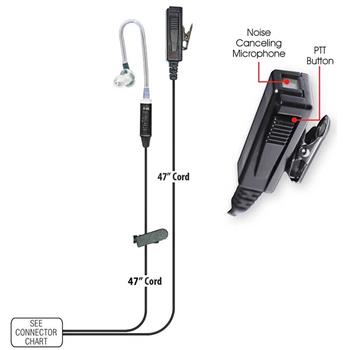 Klein Director Noise Canceling Radio Earpiece with cardioid microphone