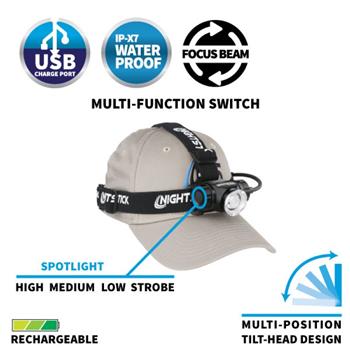 Nightstick 4708B Multi-function Headlamp
